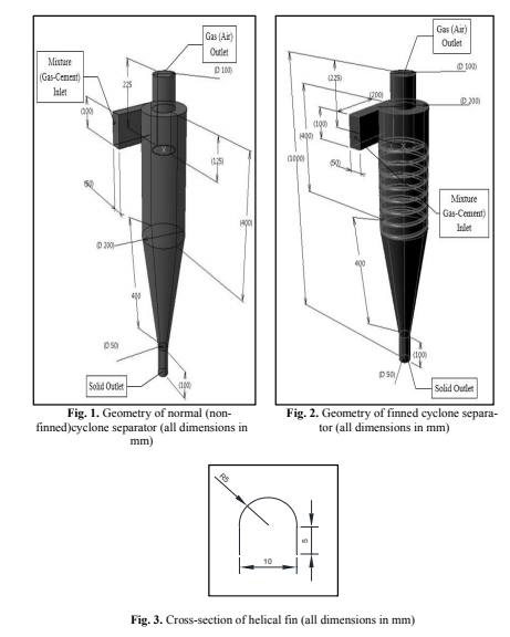 Cyclone separator with fins